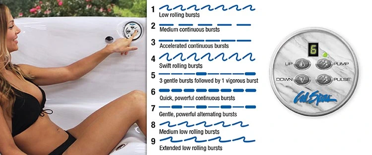 ATS Control for hot tubs in Newark